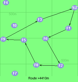 Route >4410m